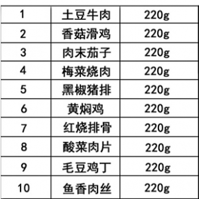 粮农10袋试味装 料理包 外卖 快餐冷冻半成品食品方便菜食品厂家